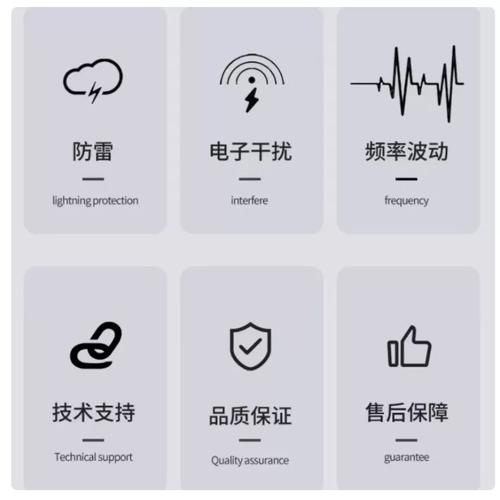 顯示屏商場(chǎng)三次諧波治理 工程照明燈零序電流濾波器的顯示器件應(yīng)用